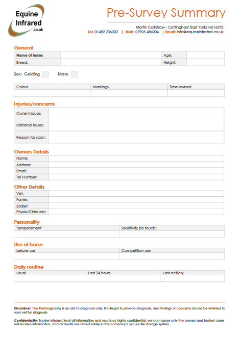 PreSurveyQA