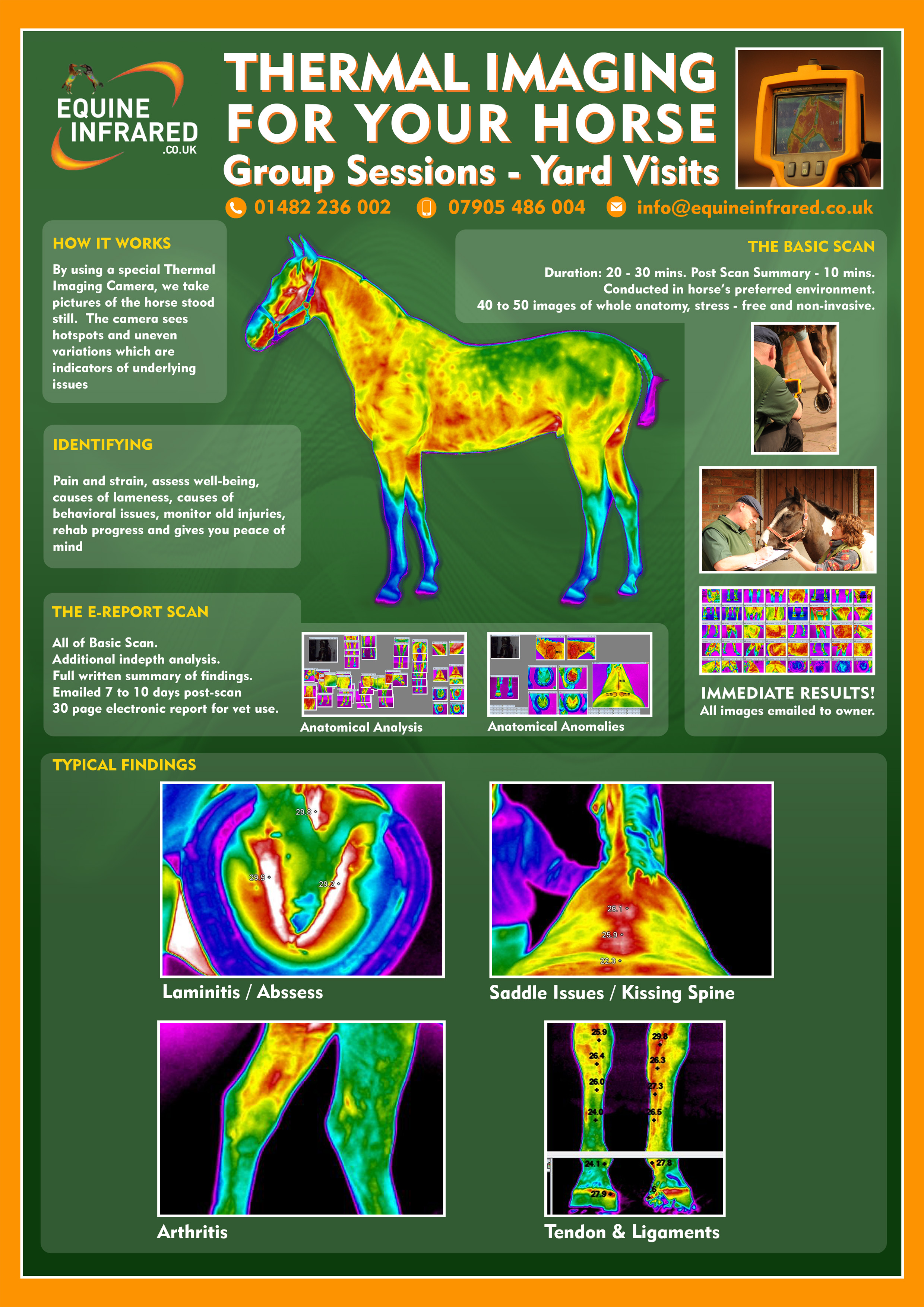 YardPoster